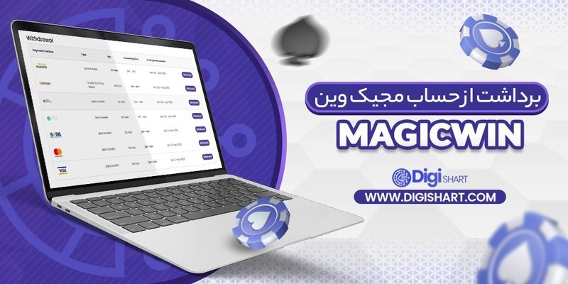 A look at magic win
